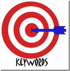 keywords-google-adwords